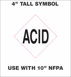 4" Symbol "ACID" Self-Centering