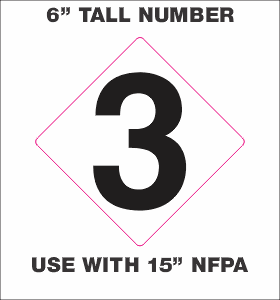 6" Number 3 "three" Self-Centering