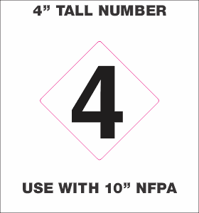 4" Number 4 "four" Self-Centering